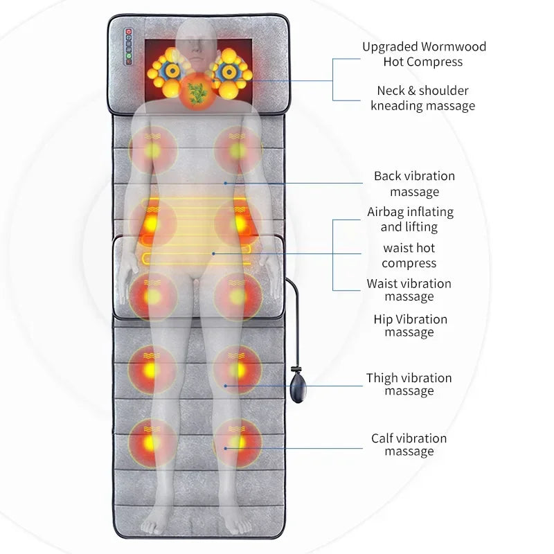 Vibrating Full Body Massage   